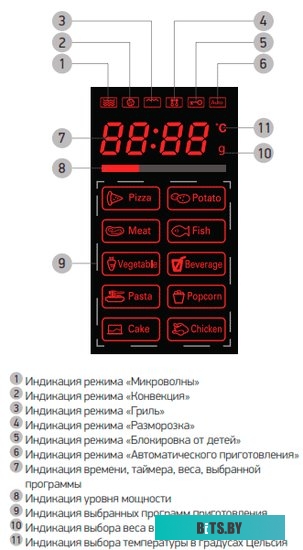 Микроволновая печь BBK 23MWC-881T/B-M