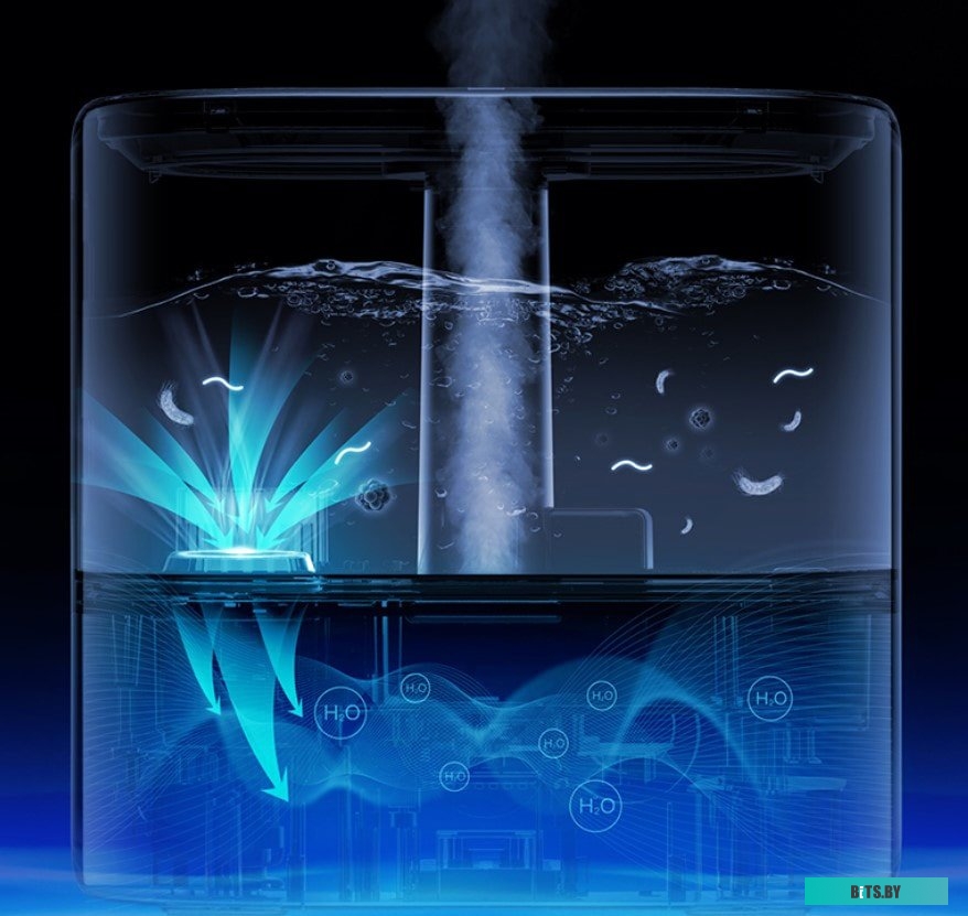 Увлажнитель воздуха Deerma DEM-ST635W