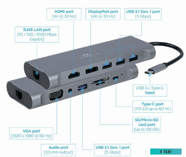 Док-станция Cablexpert A-CM-COMBO8-01