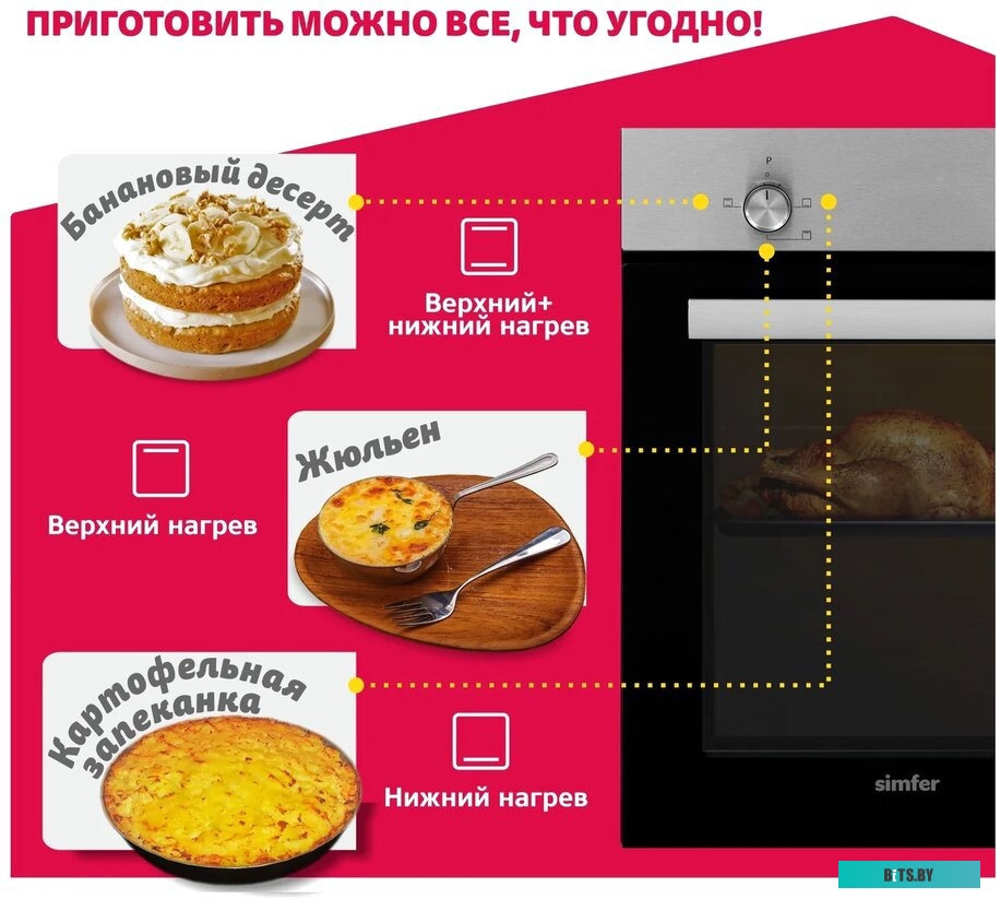 B4EM56016 Духовой шкаф Simfer B4EM56016,  нержавеющая сталь/черный