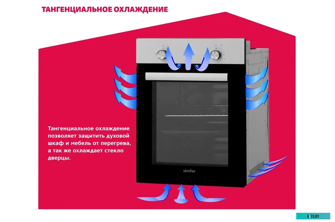 B4EM56016 Духовой шкаф Simfer B4EM56016,  нержавеющая сталь/черный