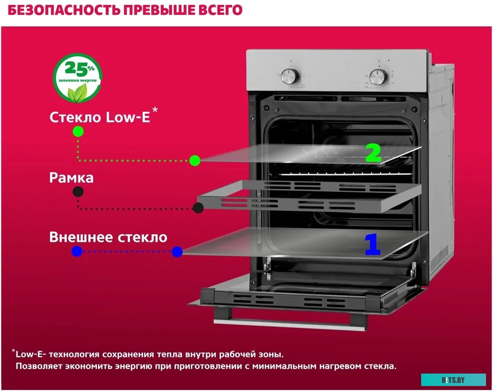B4EM56016 Духовой шкаф Simfer B4EM56016,  нержавеющая сталь/черный