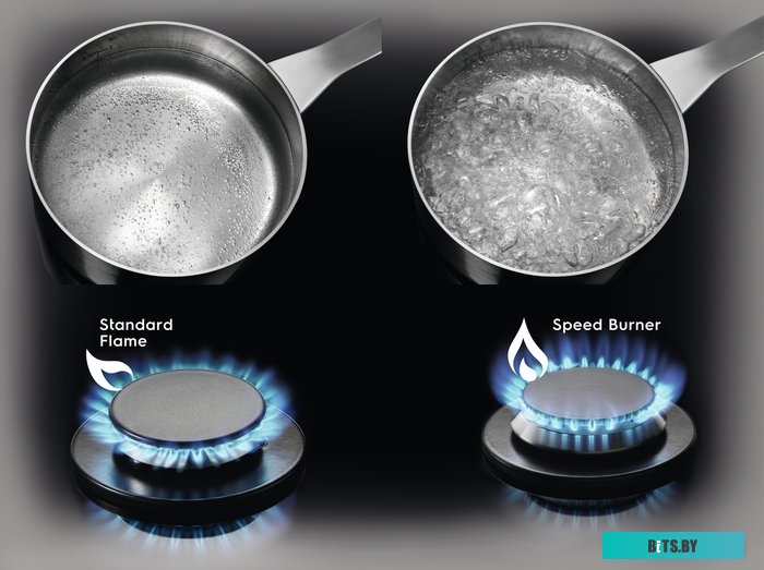 KGS6424SX Газовая варочная панель Electrolux KGS6424SX,  независимая,  нержавеющая сталь