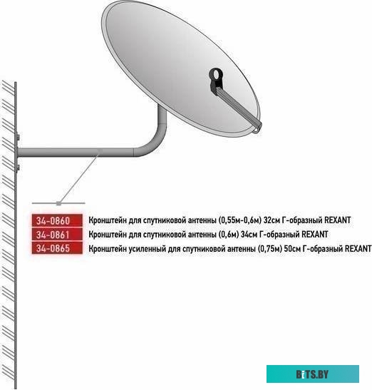 Кронштейн для спутниковой антенны REXANT 34-0861