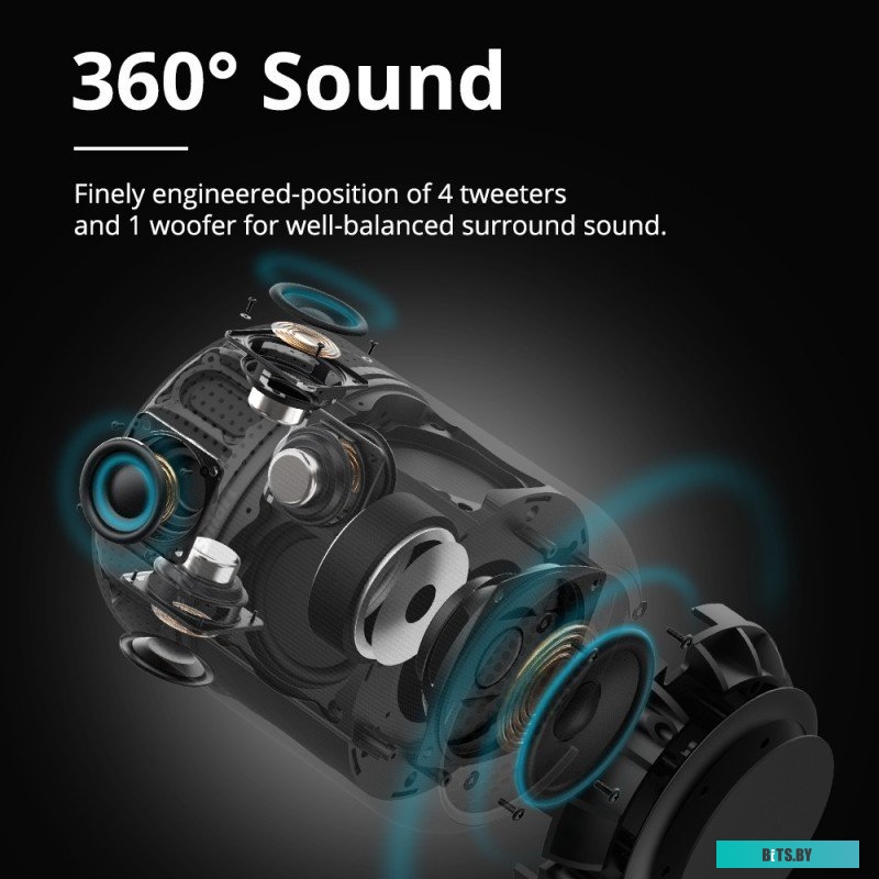 Wanbo T6 Max