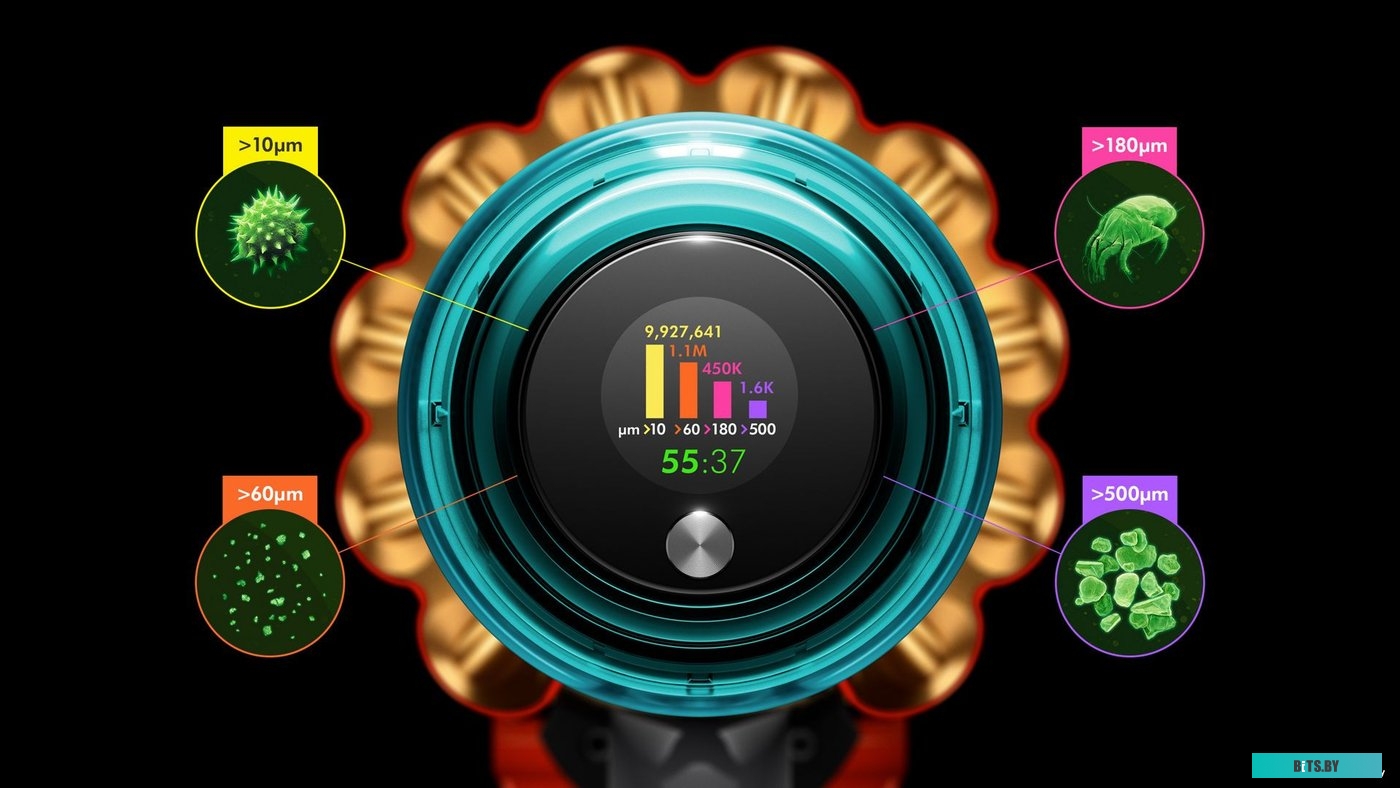 447000-01 Dyson V15 Detect Absolute 447000-01