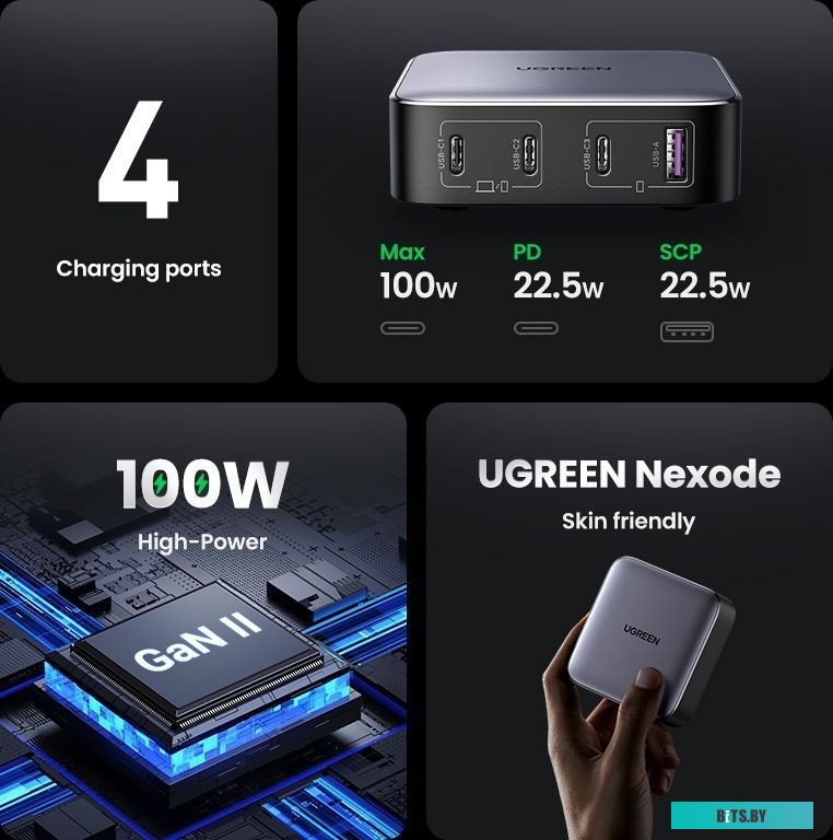 Зарядное устройство UGREEN CD328 90928