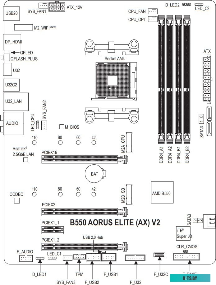 Материнская плата Gigabyte B550 Aorus Elite AX V2 (rev. 1.0)