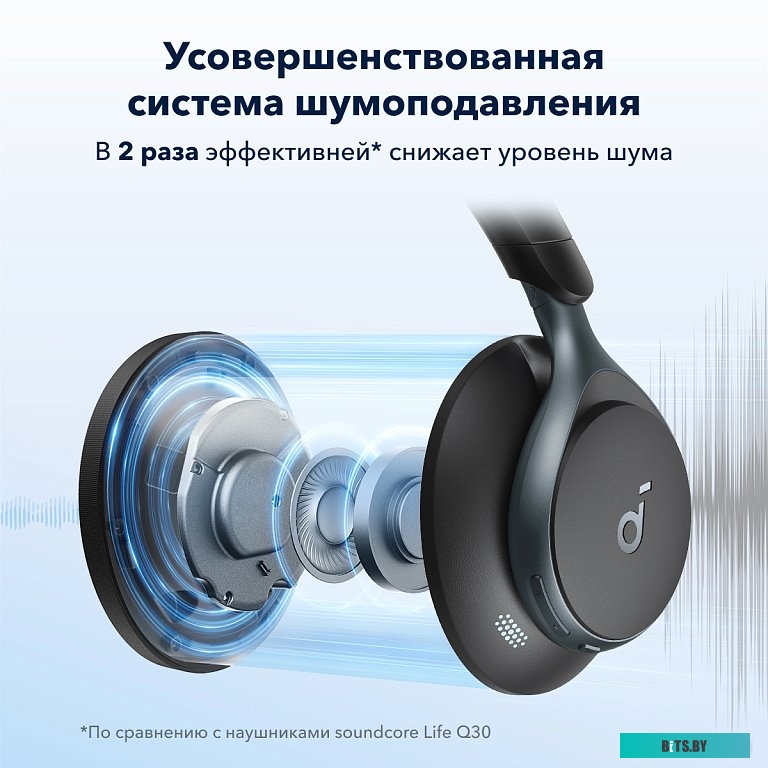 Anker Soundcore Space One (черный)