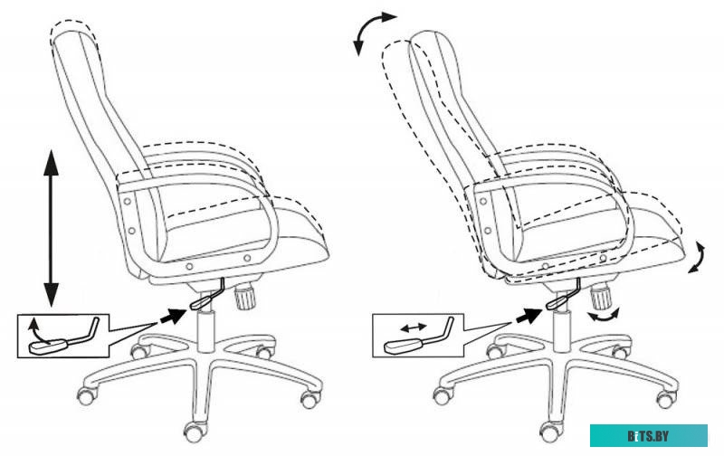 T-898/405-LBLUE Кресло руководителя Бюрократ T-898AXSN светло-голубой 38-405 крестовина пластик
