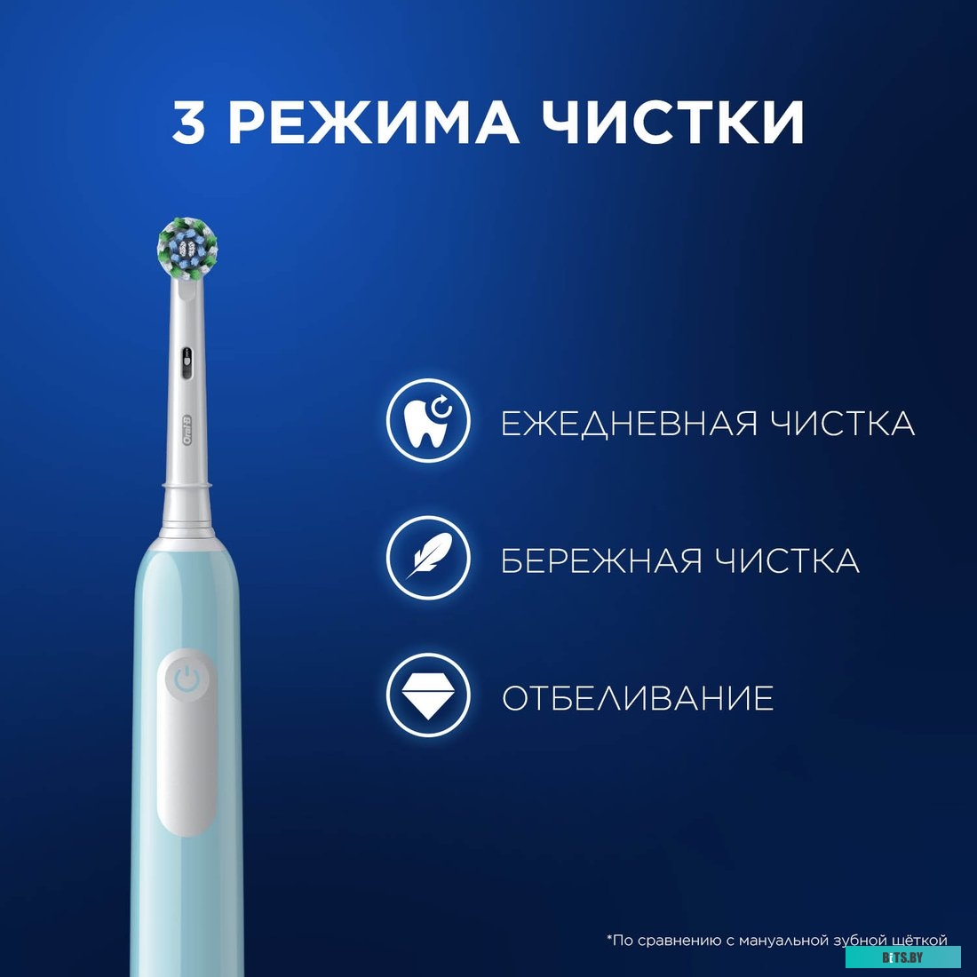 D305.513.3 Зубная щетка электрическая Oral-B Cross Action Pro D305.513.3 бирюзовый