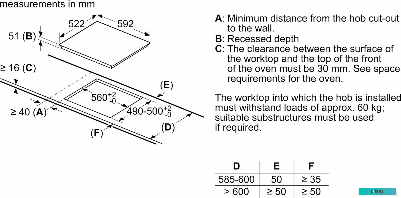 PWP611BB5E Индукционная варочная поверхность Bosch PWP611BB5E черный