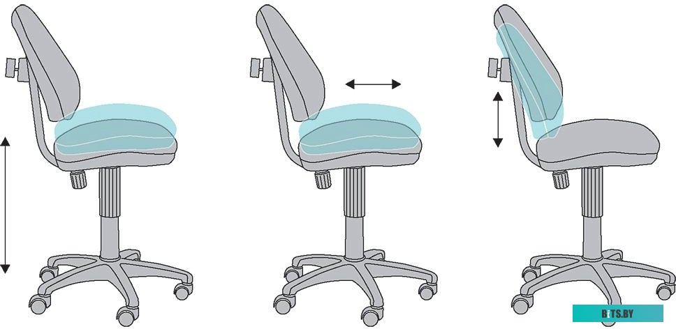 KD-4/PENCIL-GN Кресло детское Бюрократ KD-4, на колесиках, ткань, зеленый [kd-4/pencil-gn]