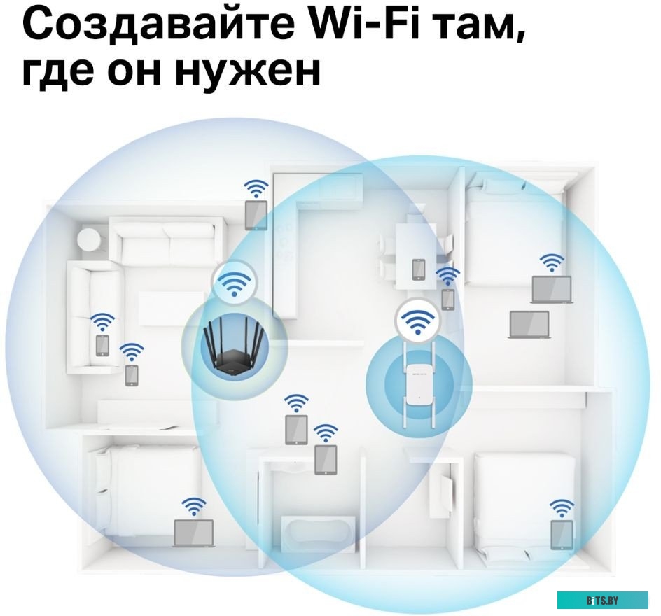 Усилитель Wi-Fi MERCUSYS ME50G