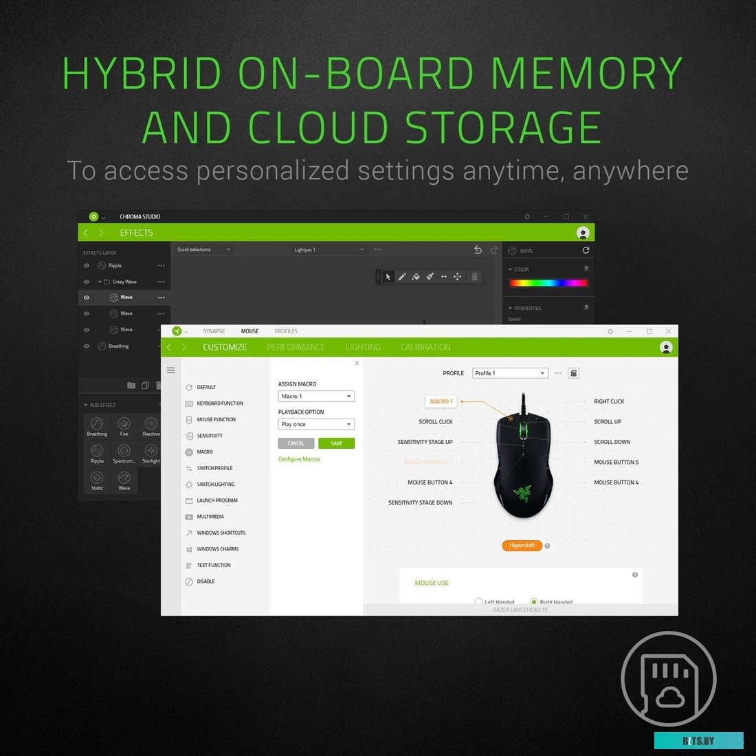 Мышь Razer Mamba Elite <RZ01-02560100-R3M1>