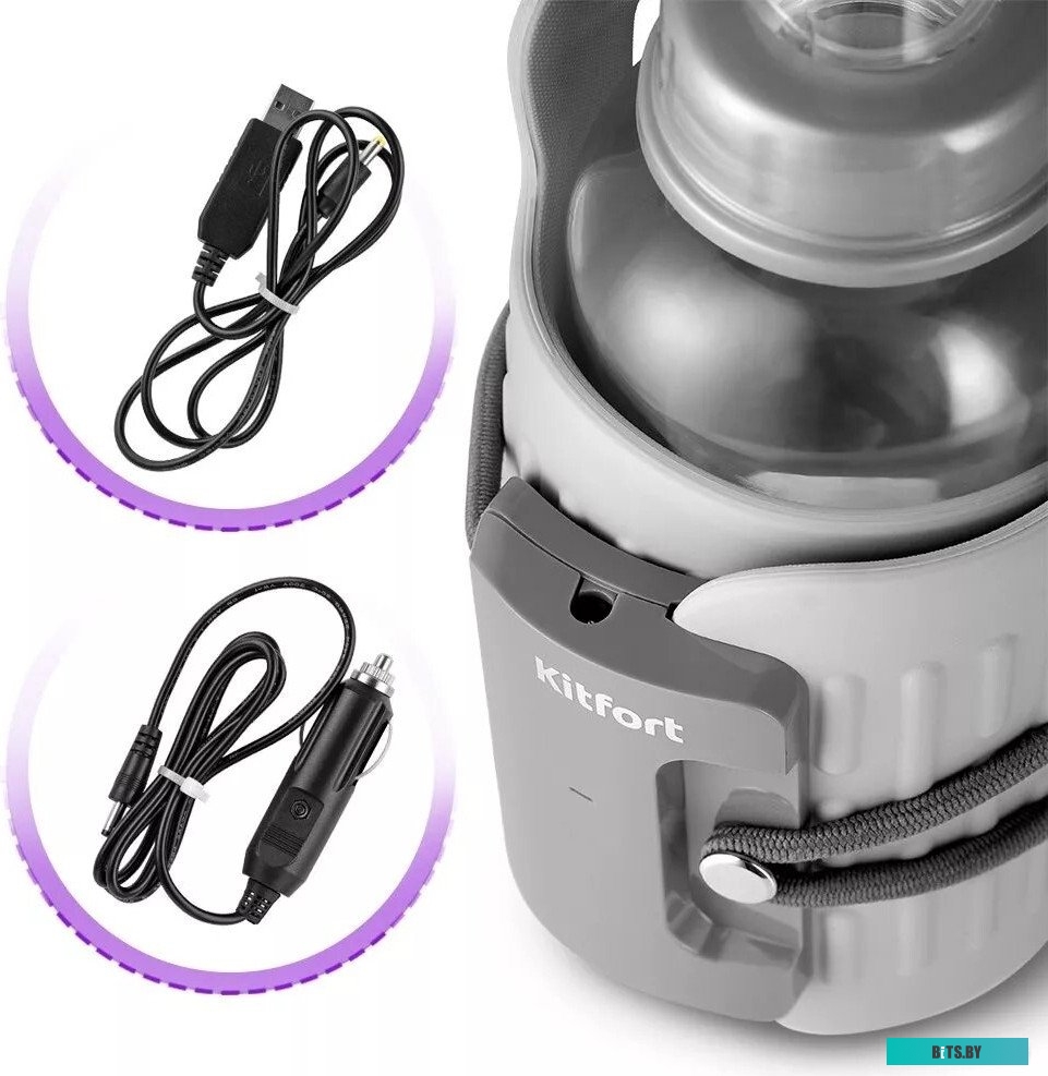 КТ-639-2 Чайник электрический Kitfort КТ-639-2 0.5л. 1150Вт синий (корпус: нержавеющая сталь/пластик)