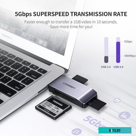 Карт-ридер Ugreen CM180 50541