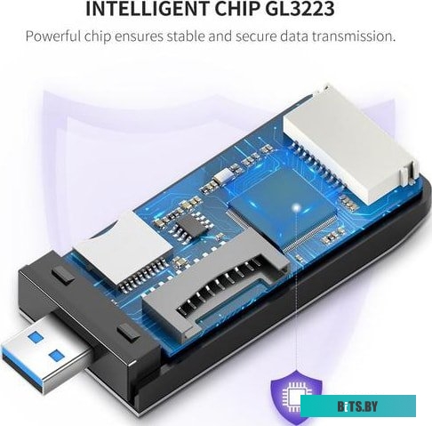 Карт-ридер Ugreen CM180 50541