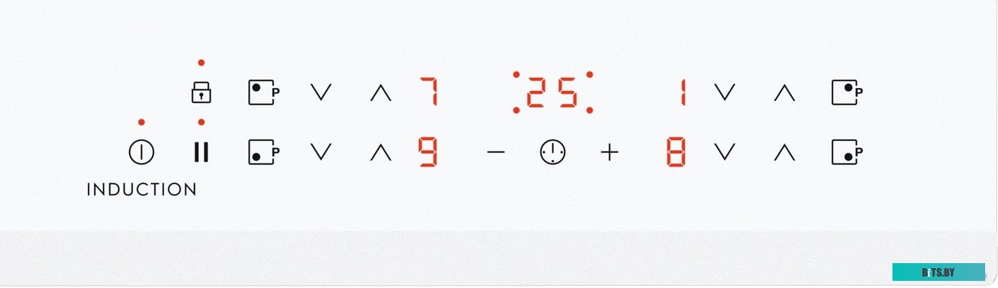 LIR60430BW Индукционная варочная поверхность ELECTROLUX/ Индукция, cтеклокерамика, 4 конфорки, белый цвет