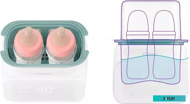 КТ-2327 Чайник электрический KitFort КТ-2327, 1200Вт, сиреневый