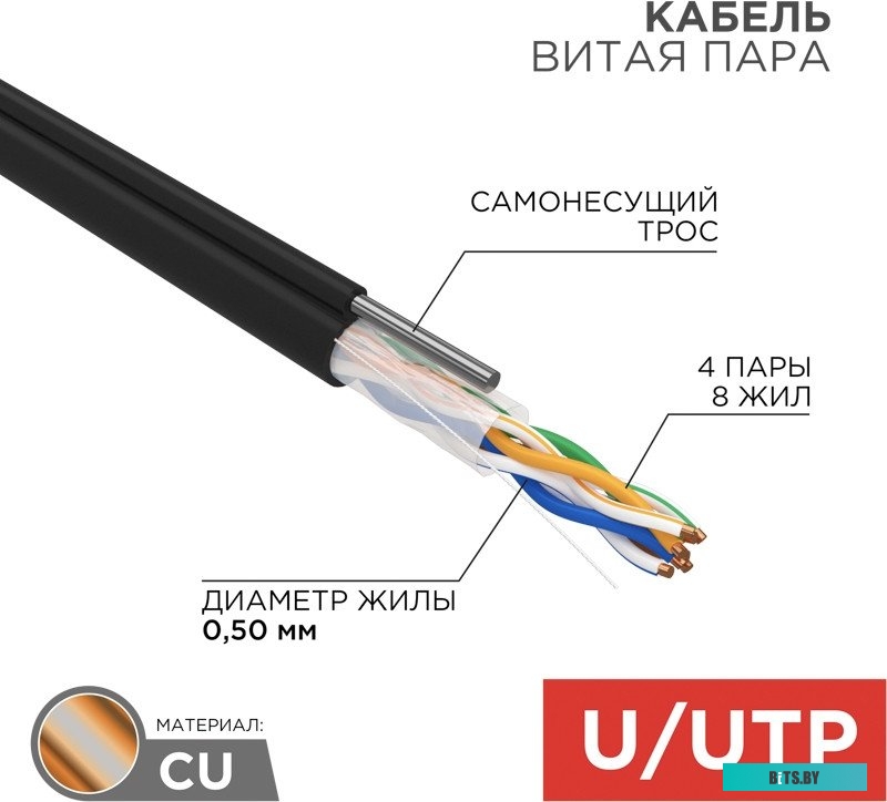 Кабель REXANT 01-0046 01-0046