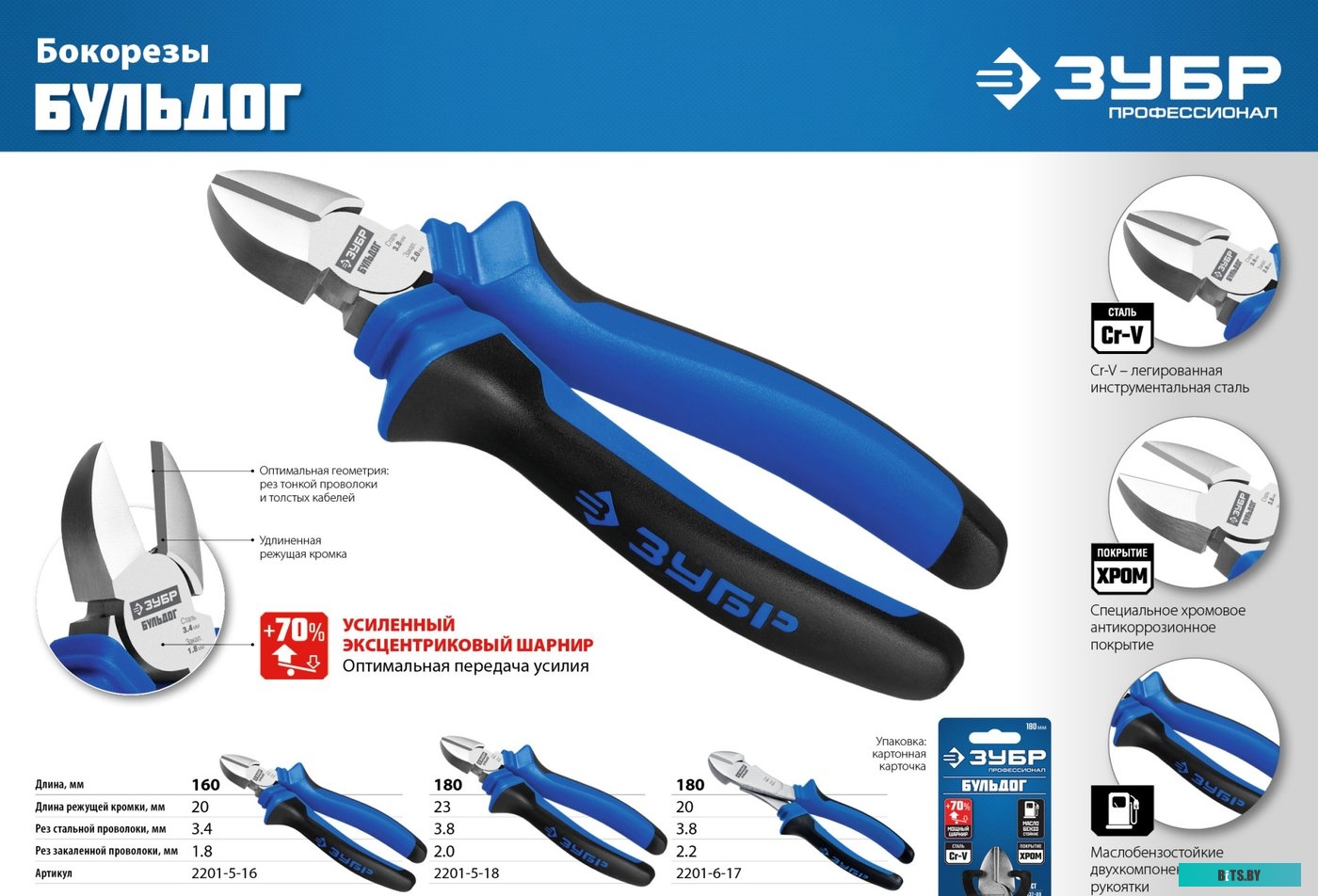2201-6-17_Z02 Бокорезы Зубр Профессионал, 180мм [2201-6-17_z02]
