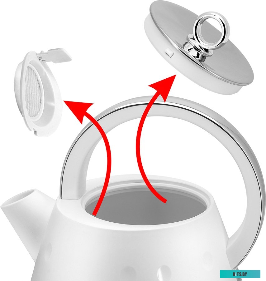 Электрочайник MAUNFELD MFK-647WH <4640020991337>