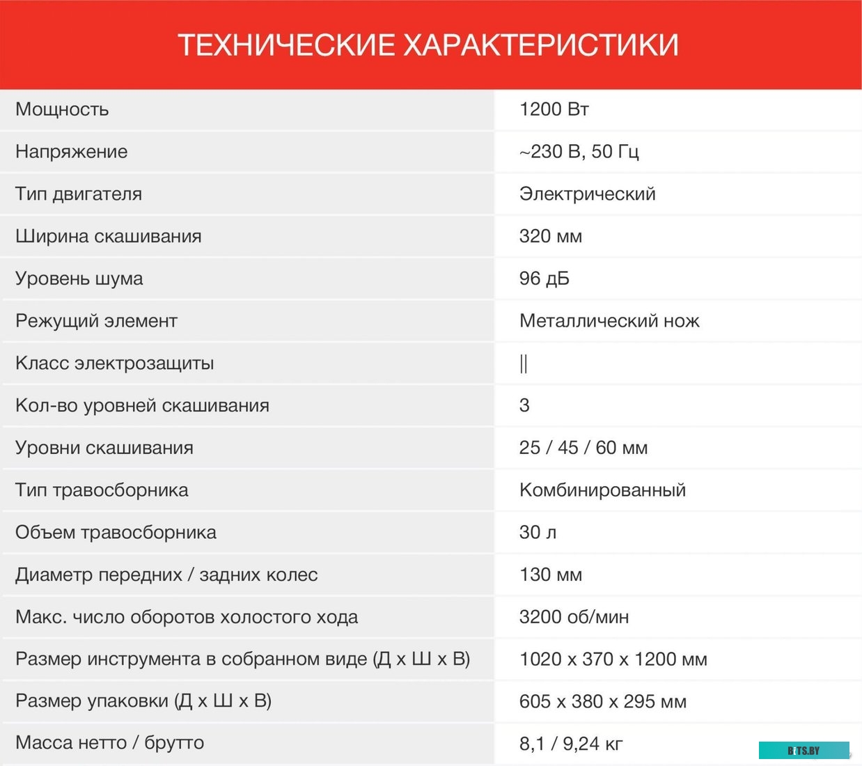 ELM-1200 Газонокосилка электрическая StarWind ELM-1200,  32см, несамоходная