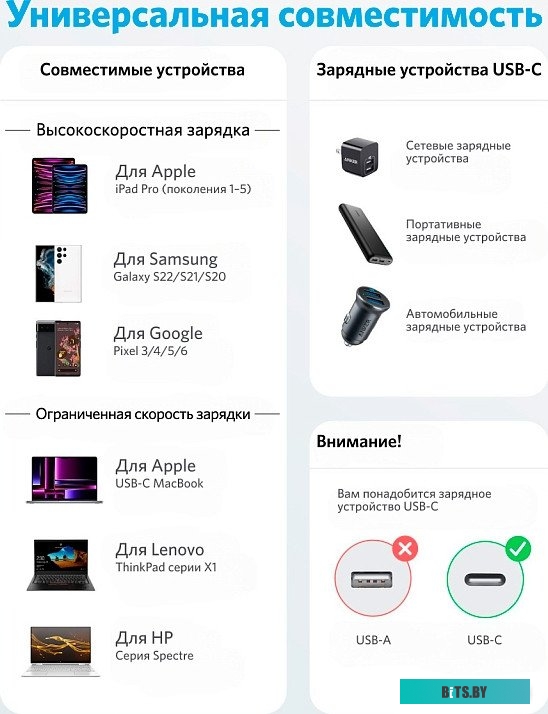 Кабель для мобильных устройств Anker PowerLine 322 A81F5G11