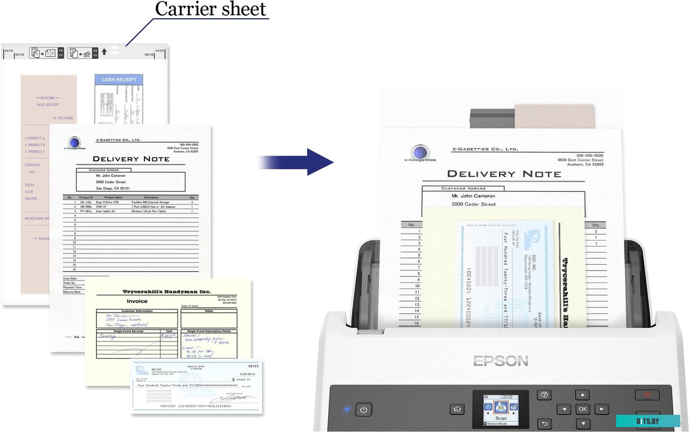 Сканер Epson WorkForce DS-30000 B11B256401