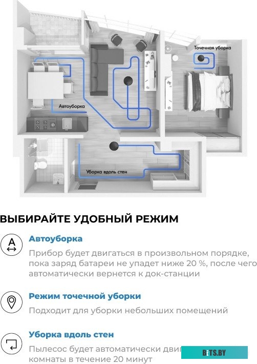 CT-2702 Робот-пылесос CENTEK CT-2702, 25Вт, черный/черный