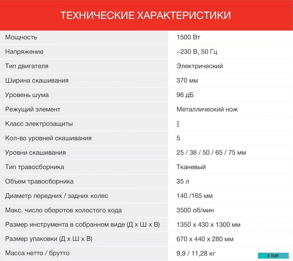 ELM-1500 Газонокосилка электрическая StarWind ELM-1500,  37см, несамоходная