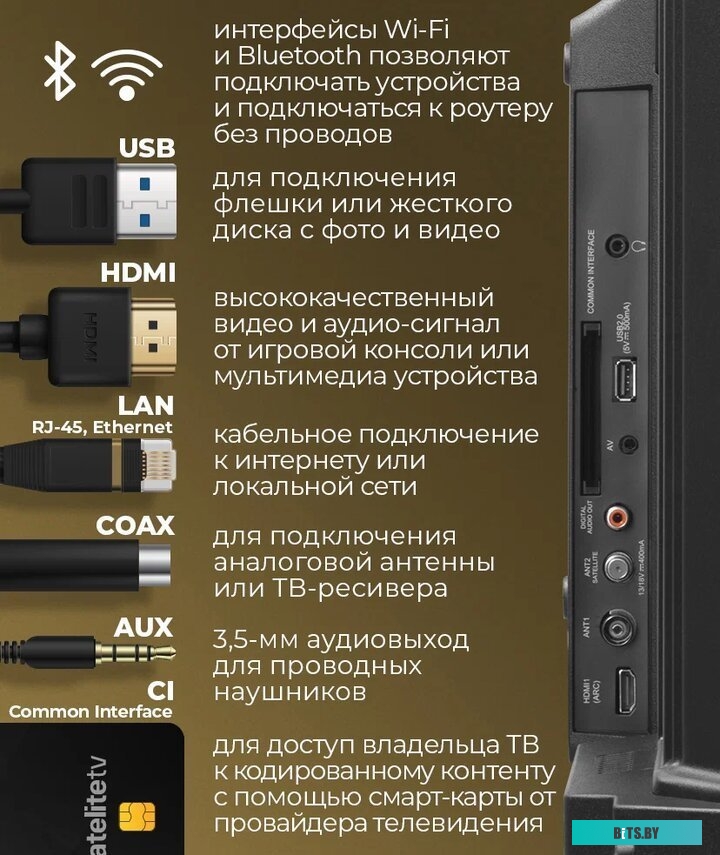 Телевизор MAUNFELD MLT43FSD02