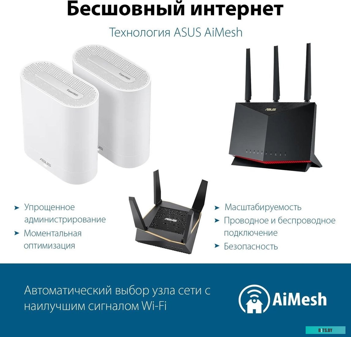 EBM68 (W-2-PK) ASUS ExpertWiFi EBM68 (2 шт)