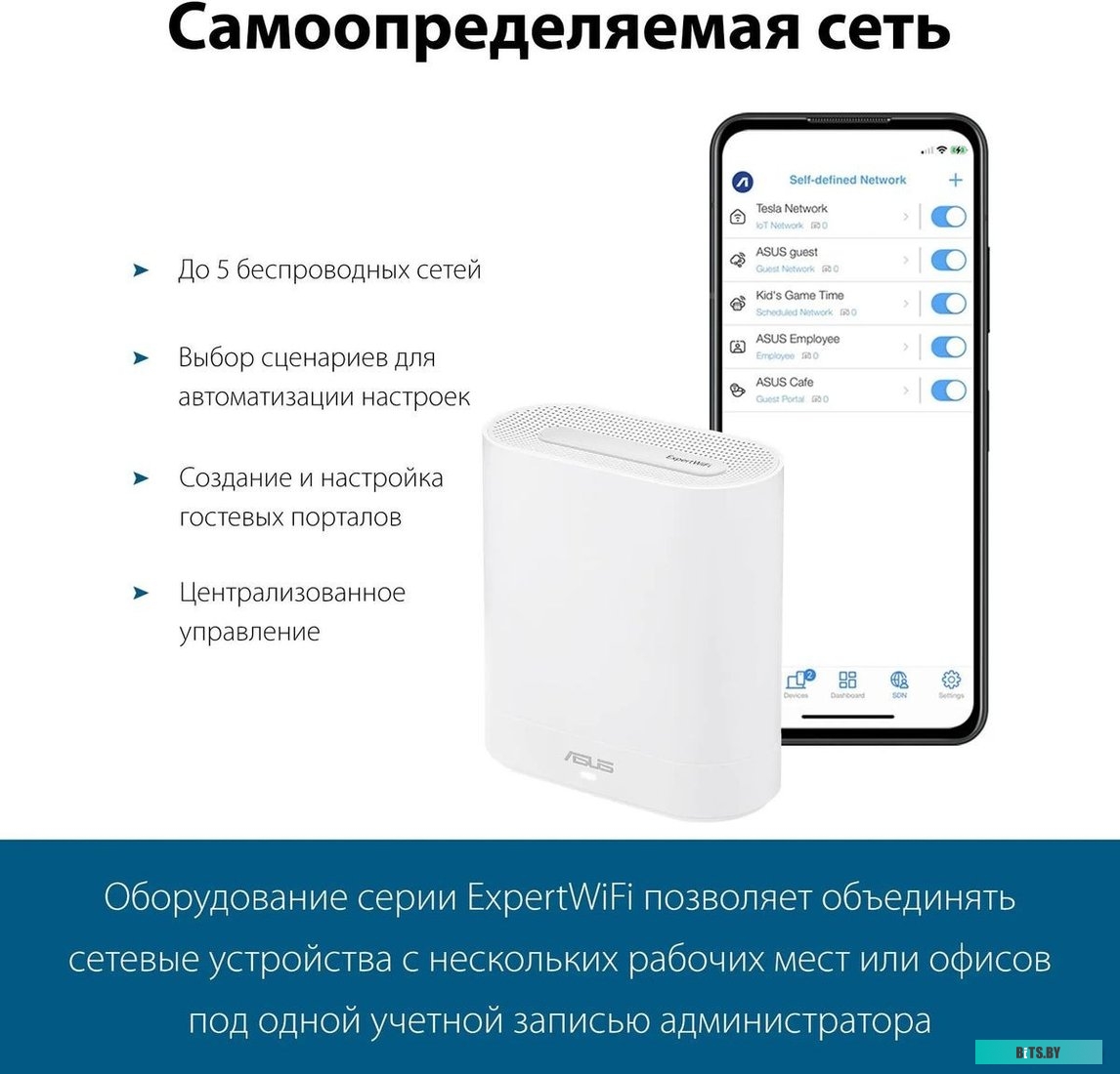 EBM68 (W-2-PK) ASUS ExpertWiFi EBM68 (2 шт)
