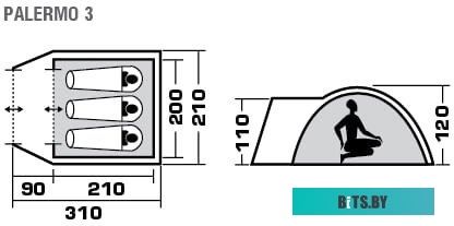 70/1/67 Триммер электрический Huter GET-20M-2Li,  аккумуляторный,  20В,  2Ач,  с 2 АКБ, с ЗУ [70/1/67]
