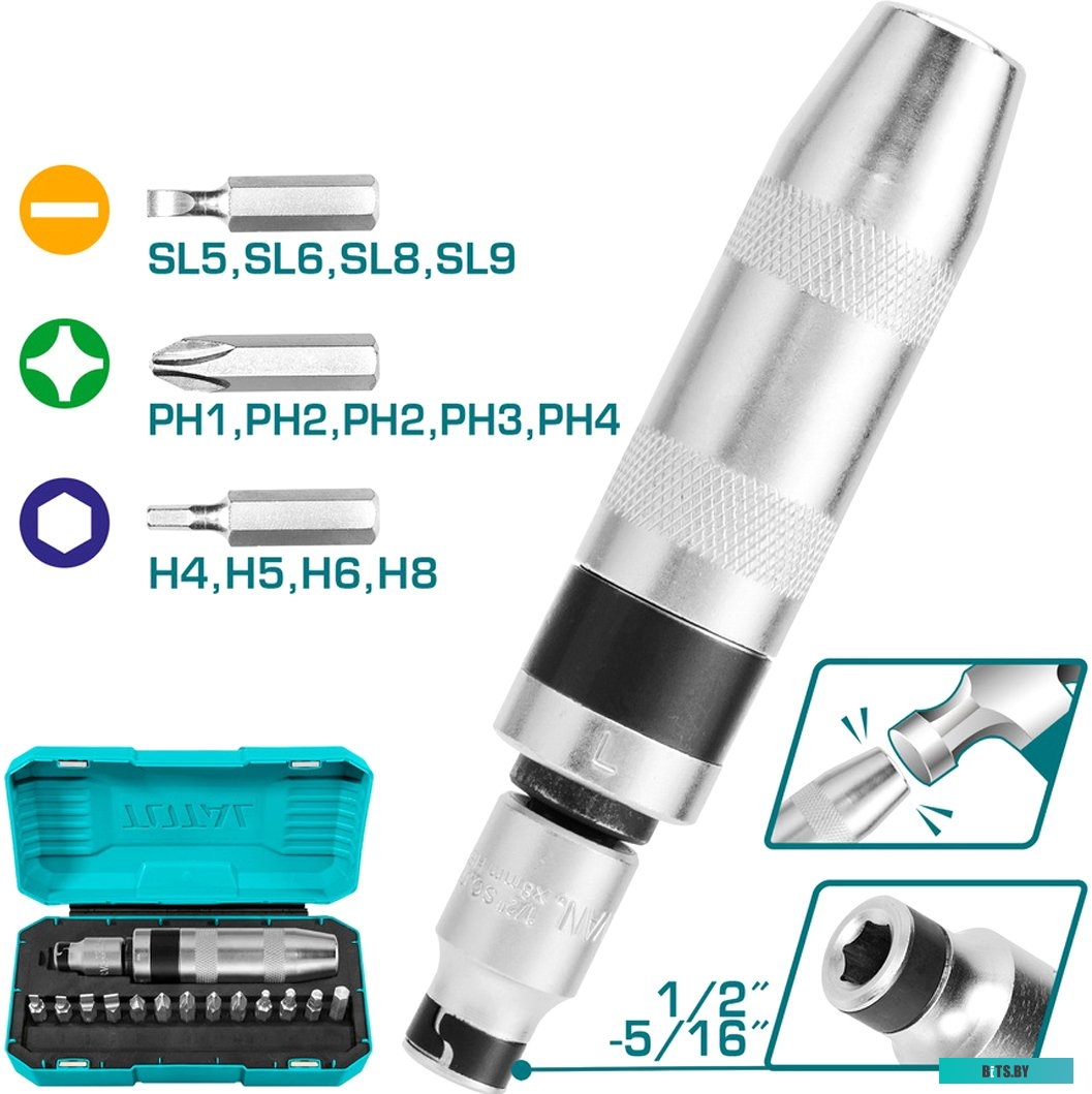 Total THIDS1301 (14 предметов)