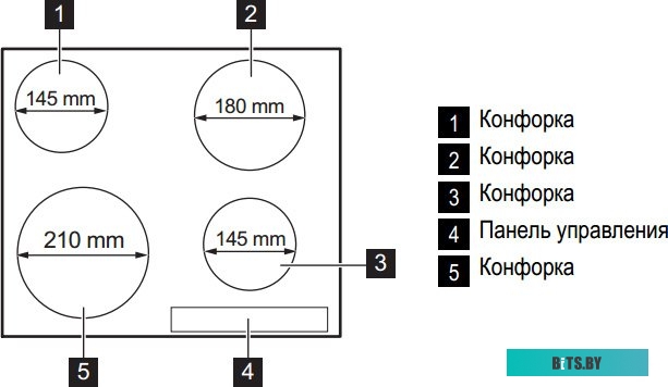 EHF6240XXK Электрическая варочная панель Electrolux EHF6240XXK,  Hi-Light,  независимая,  черный