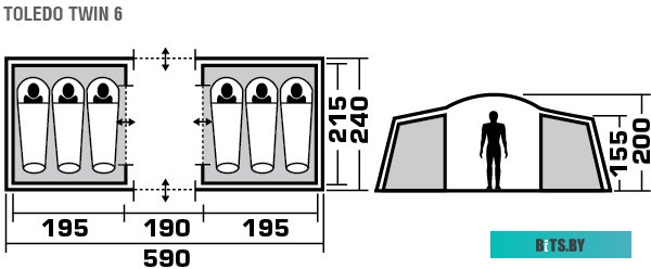 70/1/18 Триммер электрический HUTER GET-24 [70/1/18]