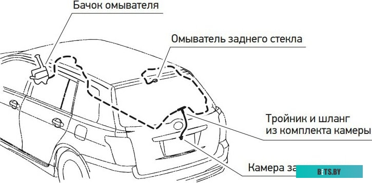 Камера заднего вида Incar 007W <VDC-007W>
