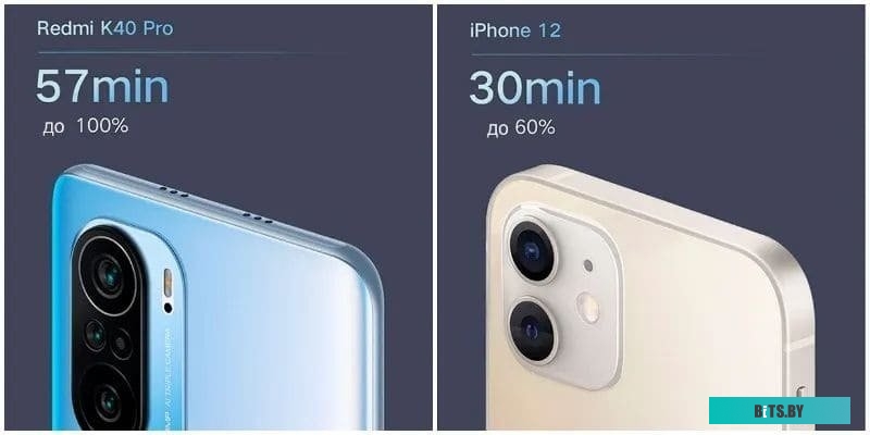Внешний Аккумулятор Xiaomi Mi Pocket Edition Pro 10000мАч BHR5785GL