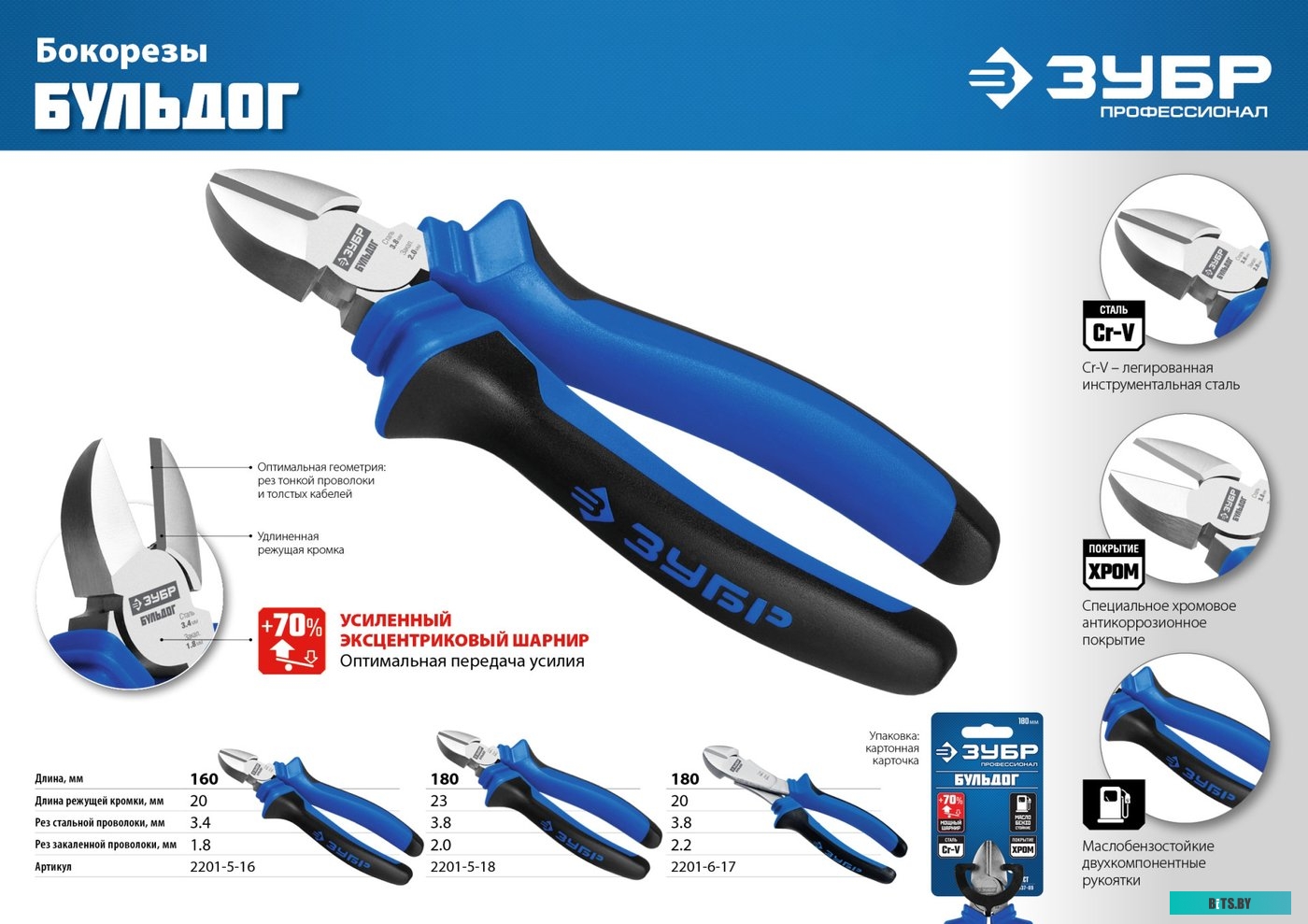 2201-5-16 Бокорезы Зубр 2201-5-16