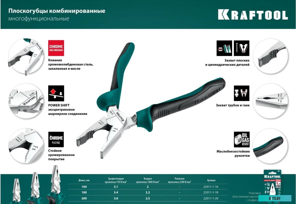 22011-1-16_z01 Плоскогубцы Kraftool 22011-1-16_z01