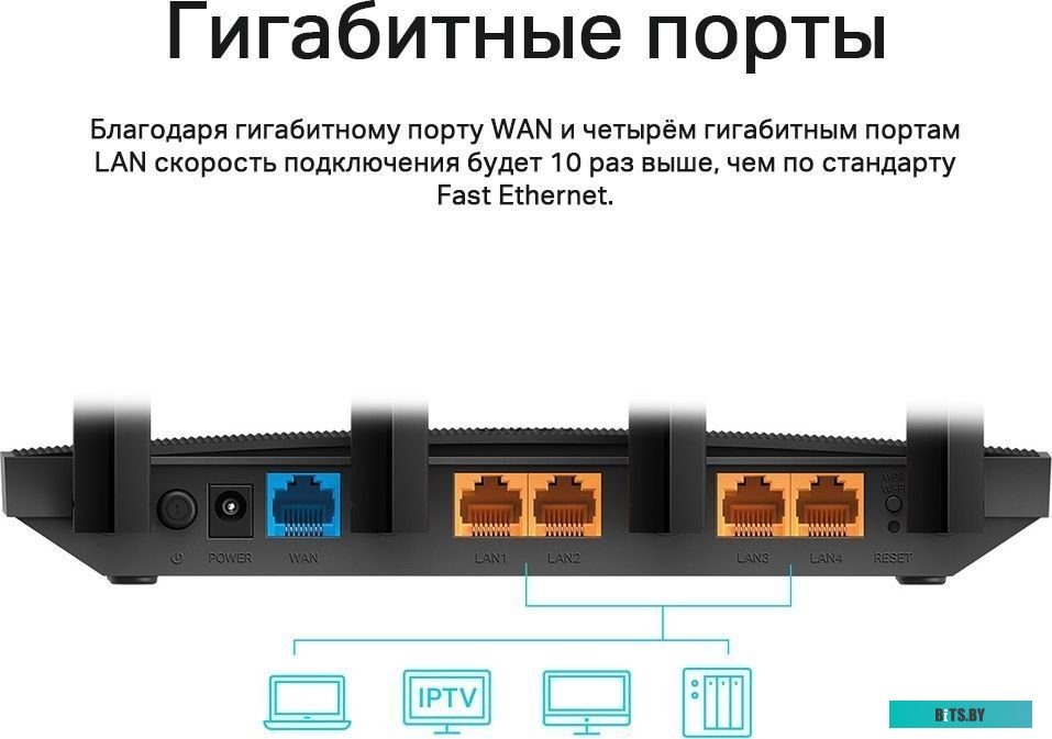 Wi-Fi роутер TP-Link Archer C6 V4
