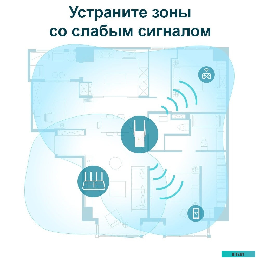 Усилитель Wi-Fi TP-Link RE605X