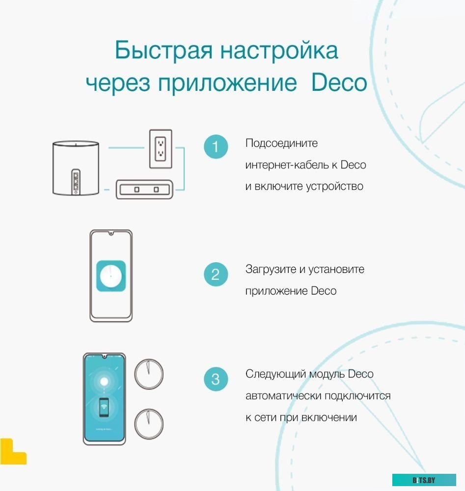 DECO X50-OUTDOOR(1-PACK) Бесшовный Mesh роутер TP-LINK Deco X50-Outdoor(1-pack),  AX3000,  белый