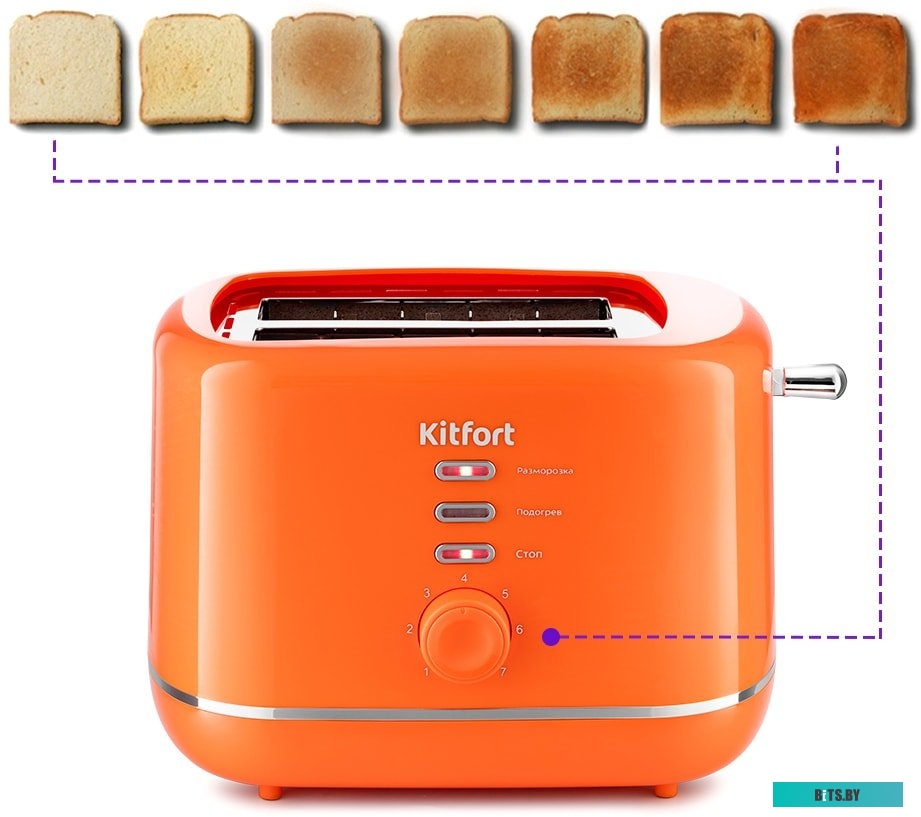 KT-2050-4 Тостер Kitfort KT-2050-4 (оранжевый)