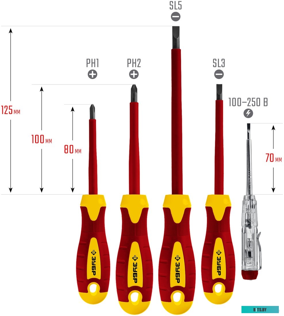 Зубр Профи Электрик 25265 (5 предметов)