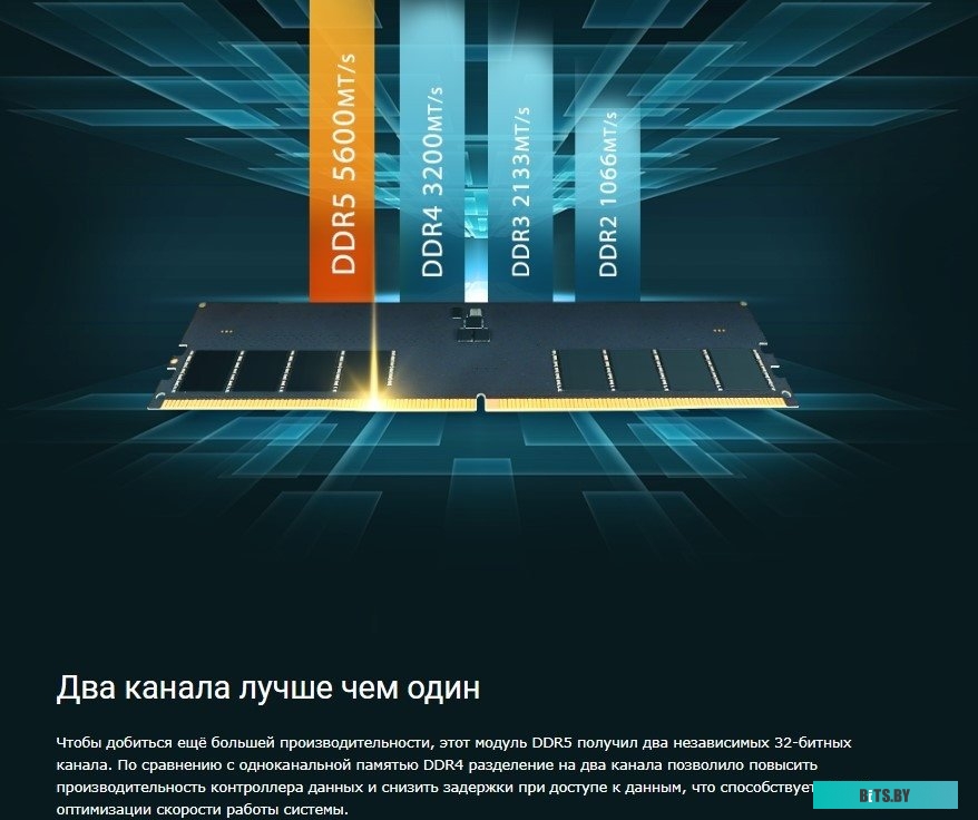 SP016GBLVU480F02 Оперативная память Silicon Power DDR5 -  1x 16ГБ 4800МГц, DIMM,  Ret