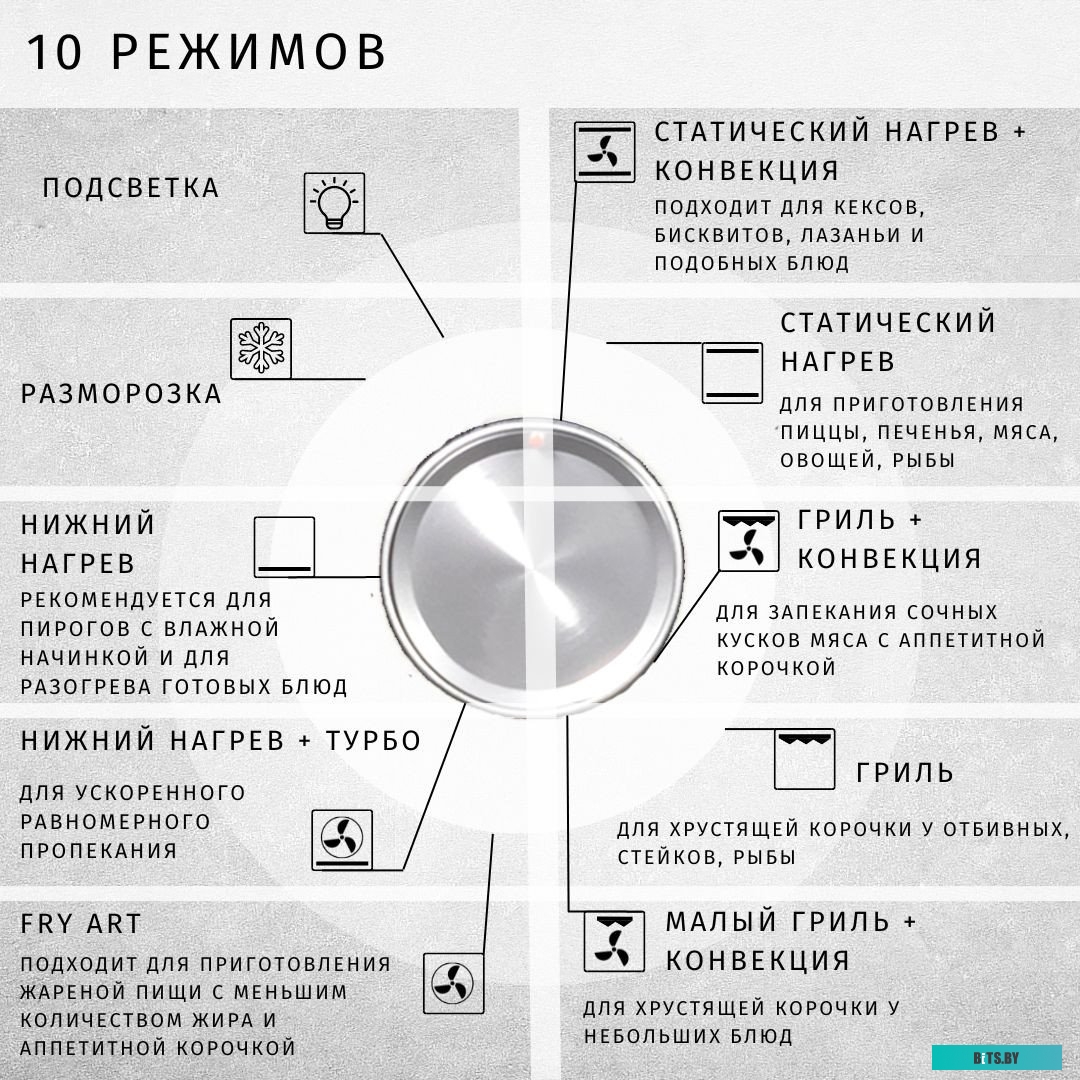 УТ000036183 Чехол (клип-кейс) Redline iBox Crystal, для Huawei Nova 11i, противоударный, прозрачный [ут000036183]